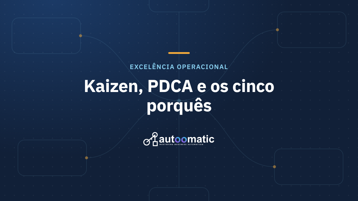 A Tríade da Excelência Operacional: Como Kaizen, PDCA e Cinco Porquês Alavancam a Hiperautomação