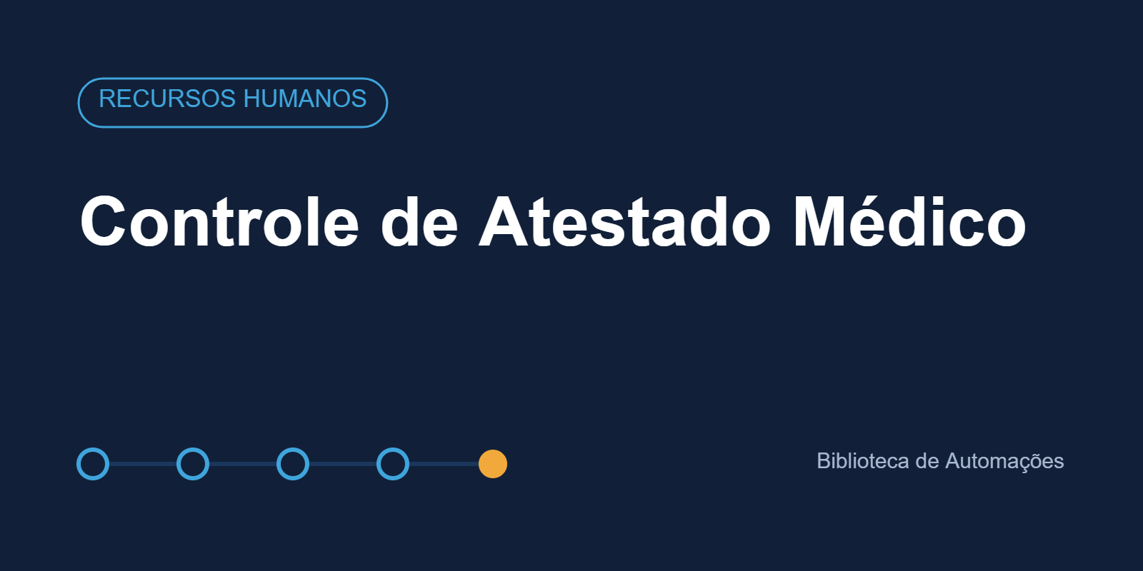 Controle de Atestado Médico