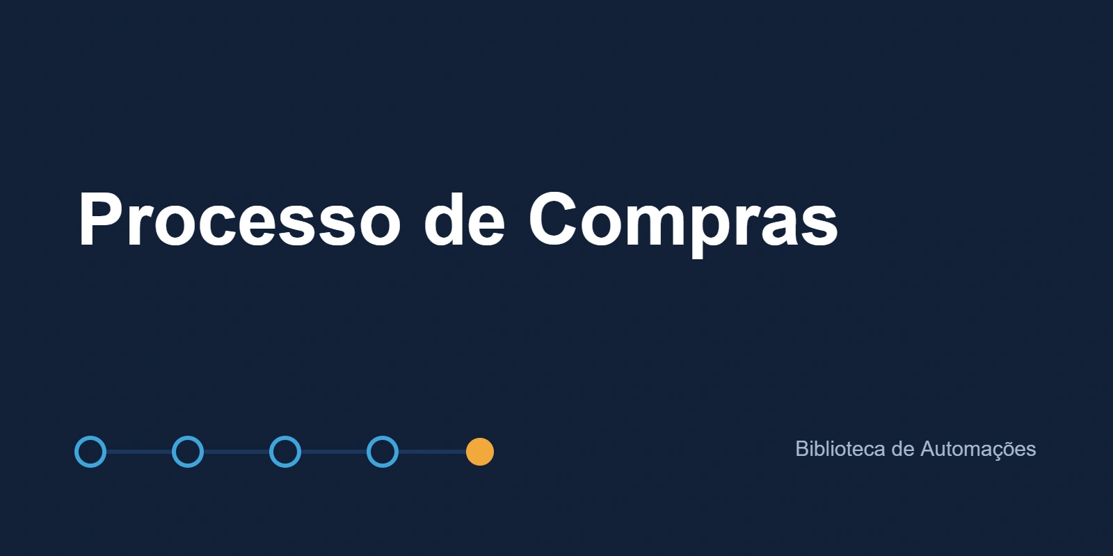 Processo de Compras