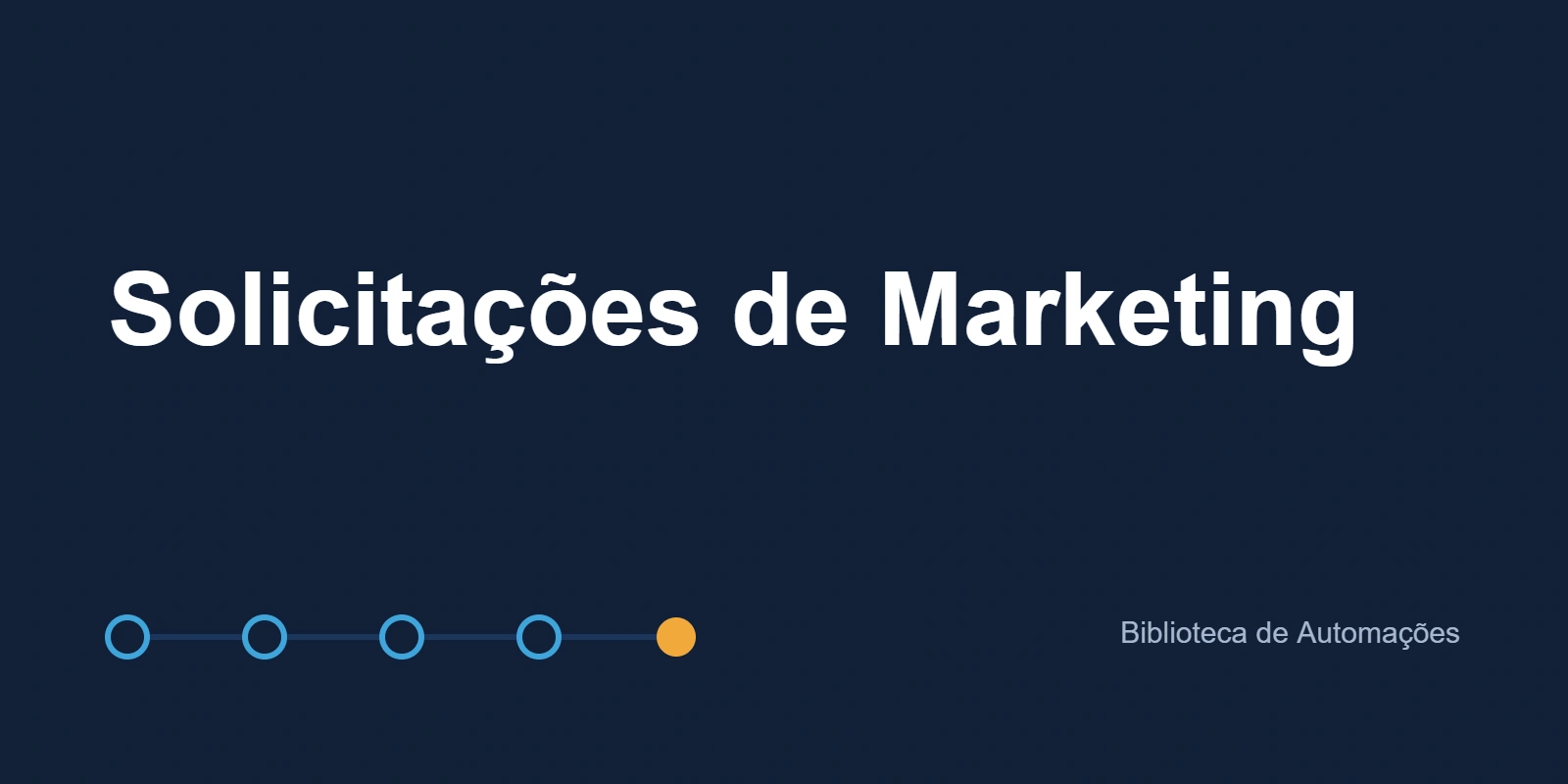 Solicitações de Marketing