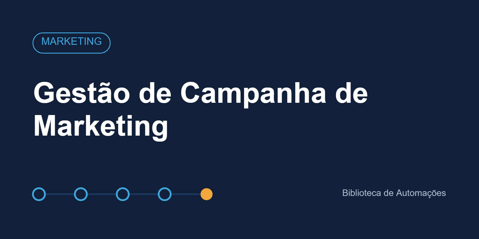 Gestão de Campanha de Marketing