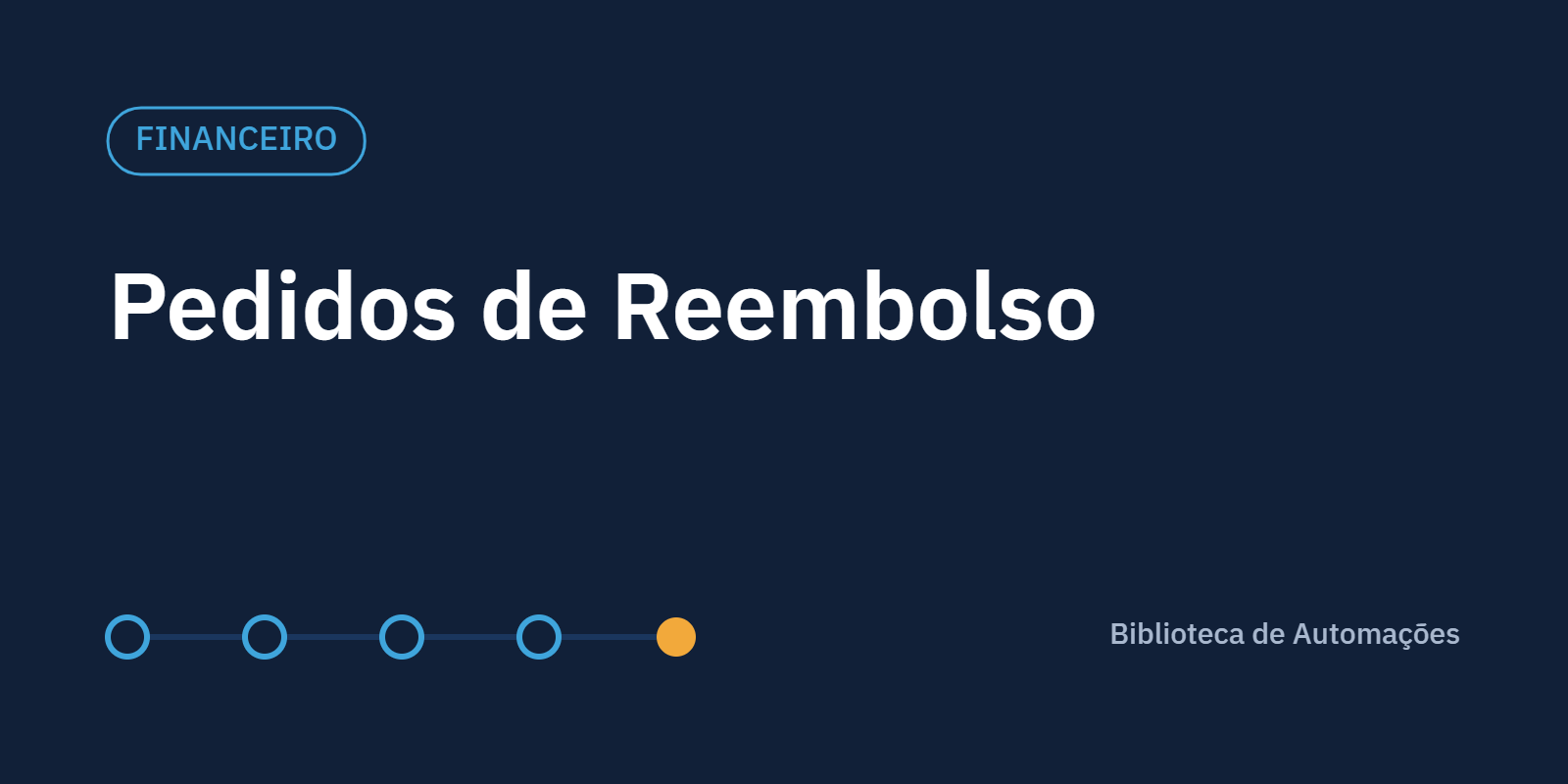 Pedidos de Reembolso