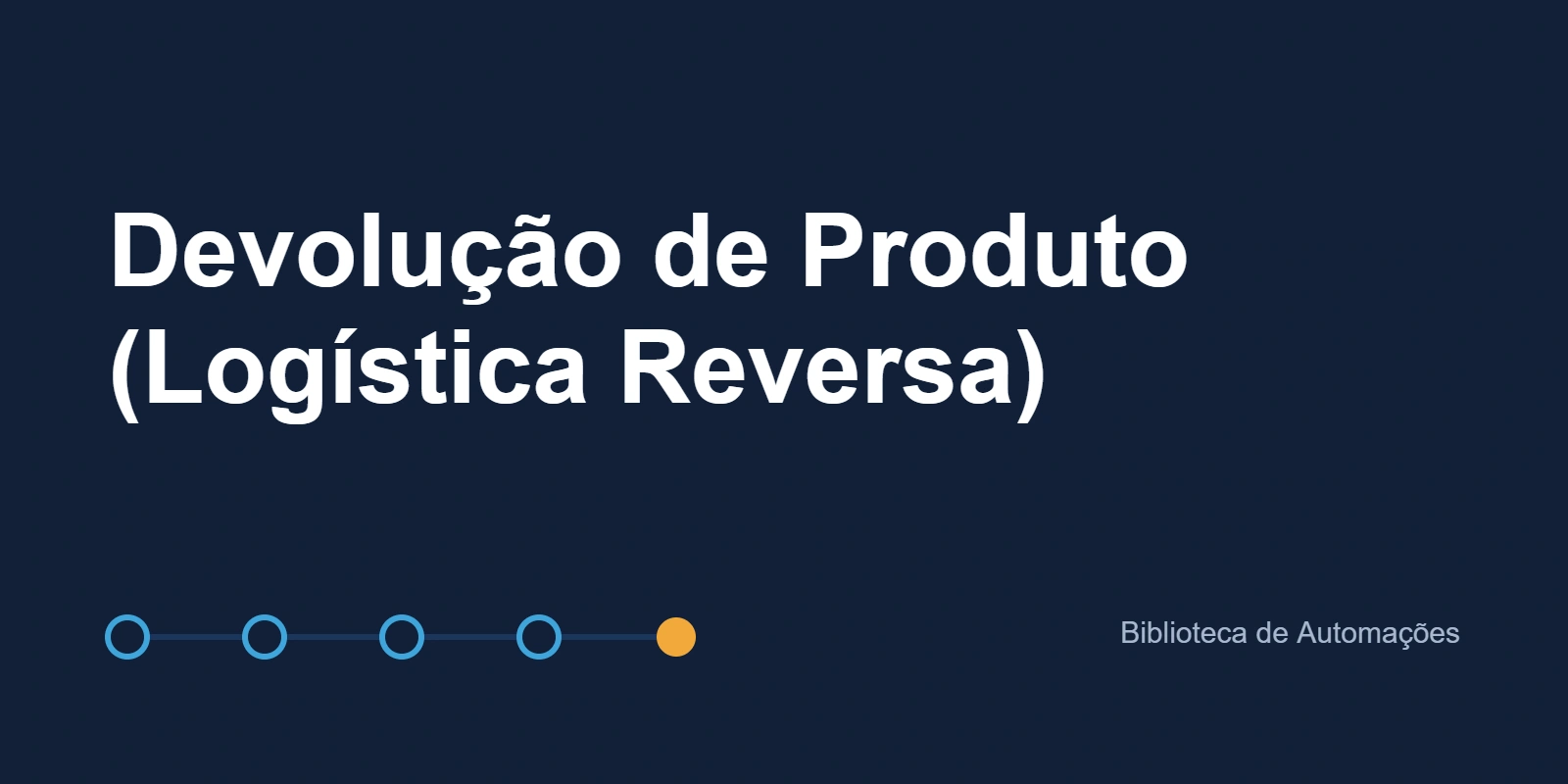 Devolução de Produto (Logística Reversa)
