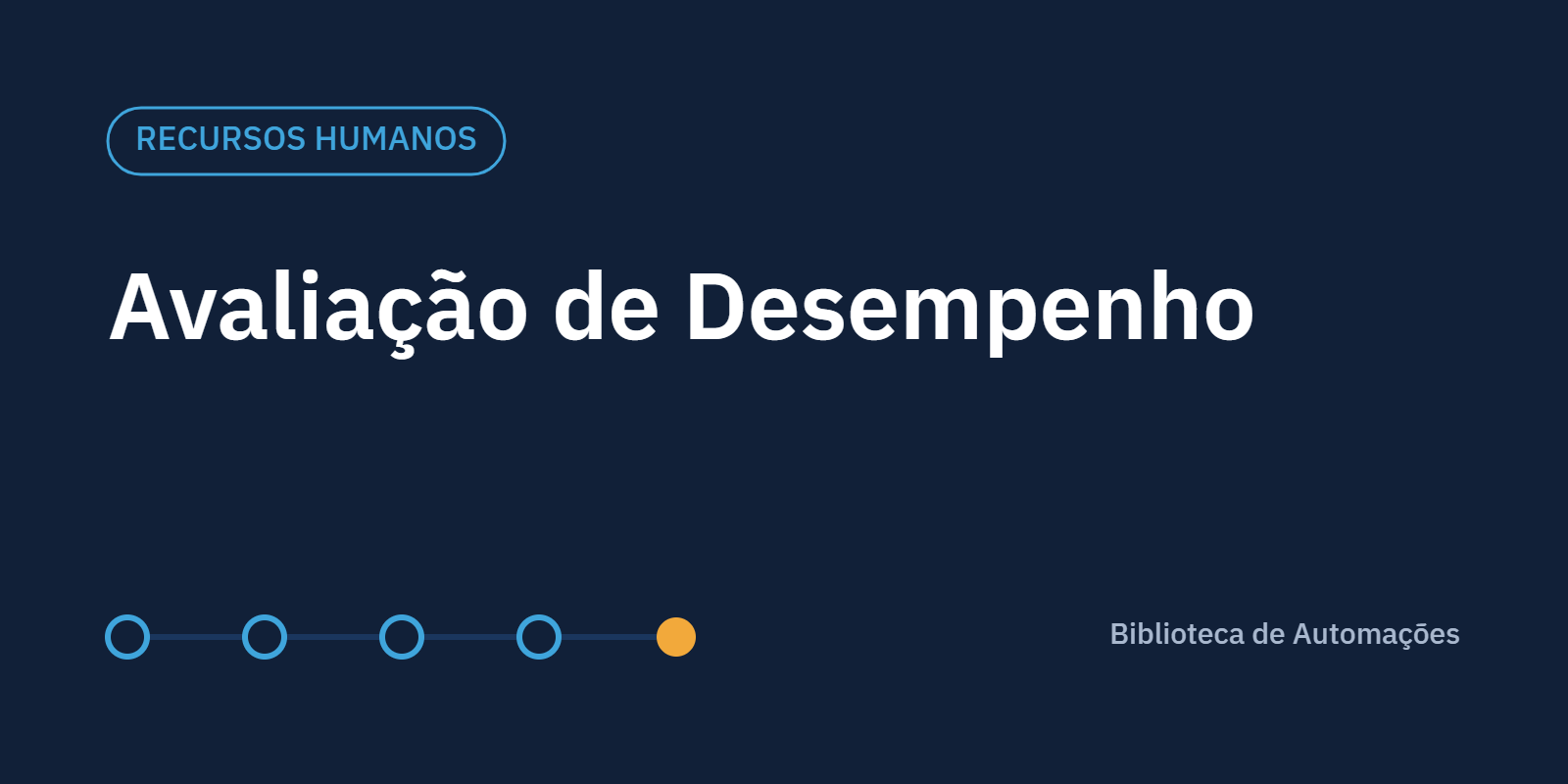 Avaliação de Desempenho